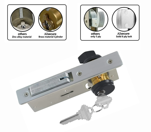 Best Front Door Hardware and Lock for Sliding Doors