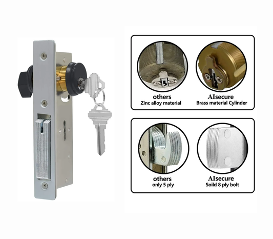 Is a Combo Door Lock Ideal for Sliding Door Latch Hardware?
