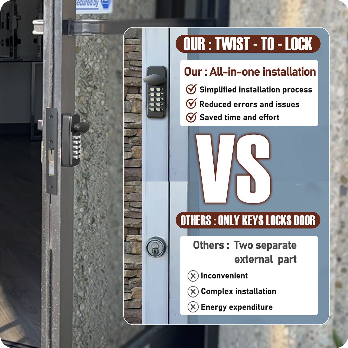 EASILOK SK11--- Keypad keyless Storefront Door Lock