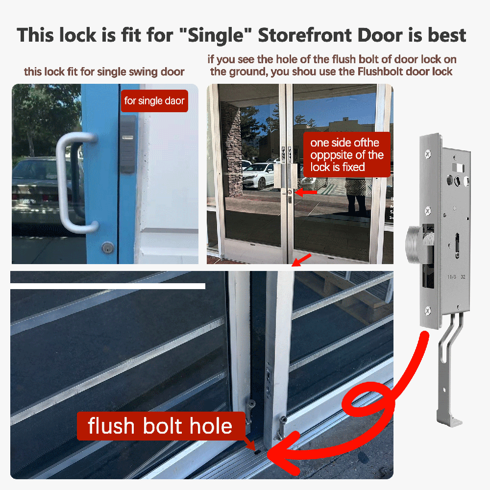 EASILOK SM11 - the ONLY Storefront Door Lock Keyless(Mechanism-Based) replacing the Adams Rite mortise directly