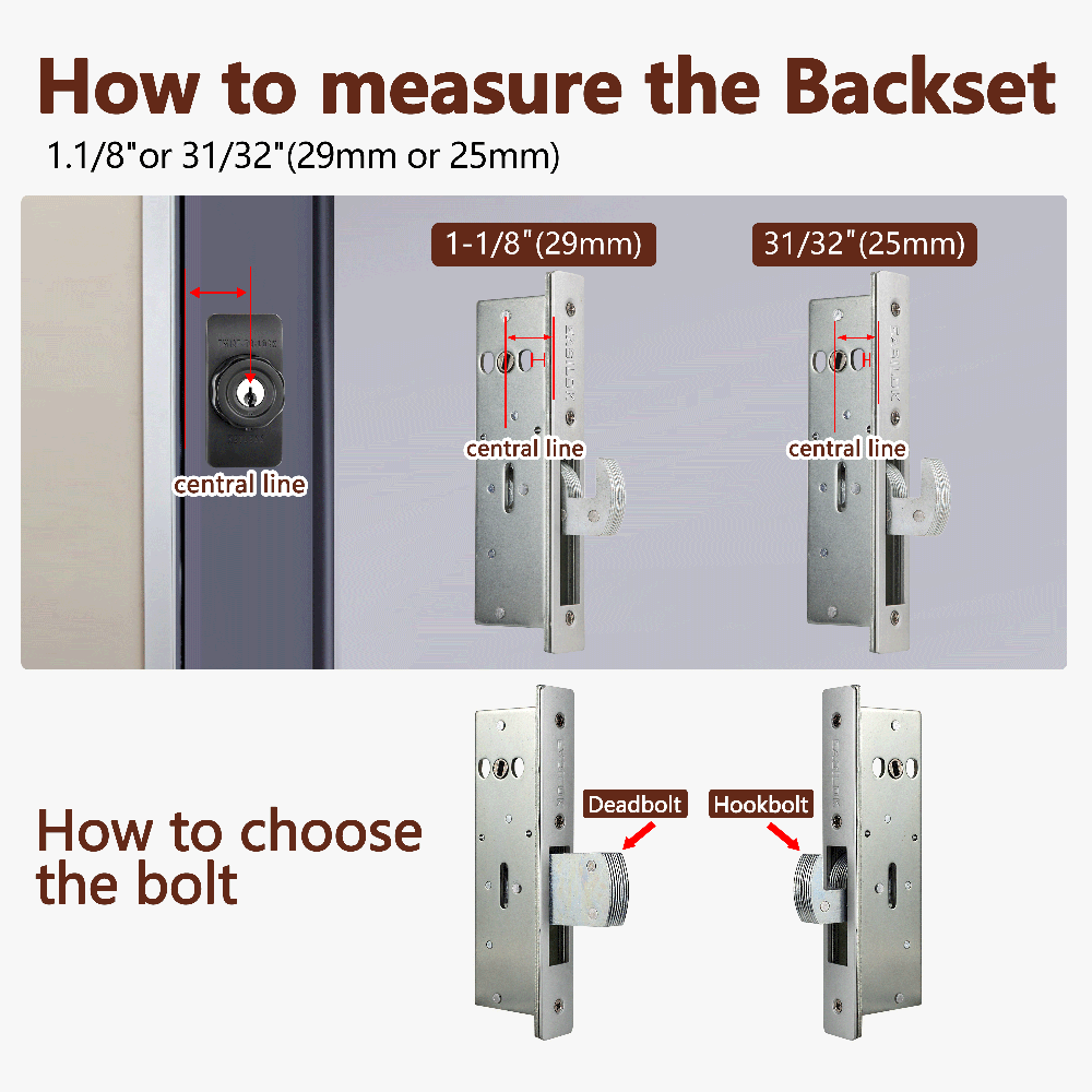 EASILOK SM11 - the ONLY Storefront Door Lock Keyless(Mechanism-Based) replacing the Adams Rite mortise directly