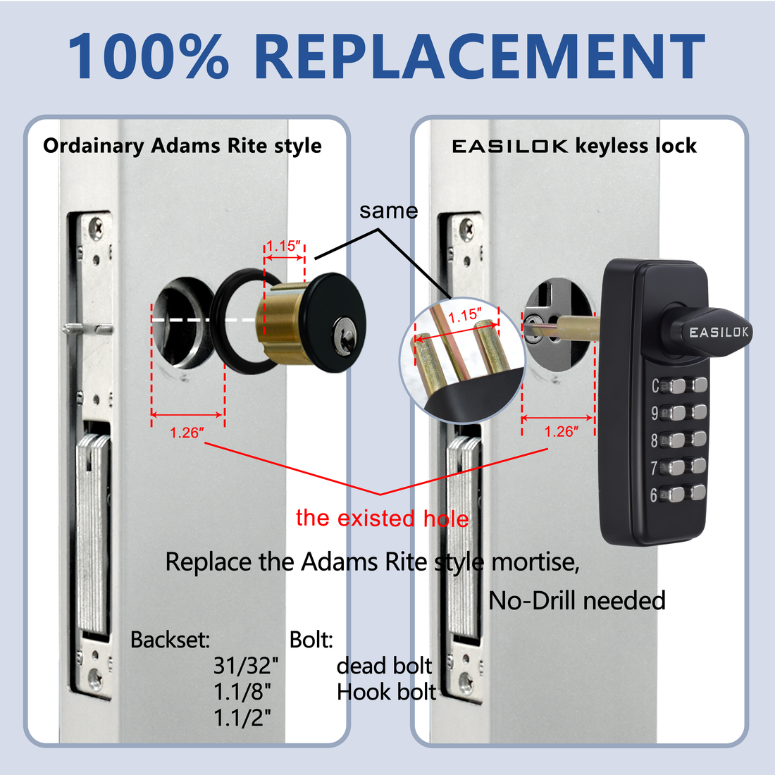 Ditch the Keys, Not Your Door: The Ultimate 100% Drill-Free Keyless Upgrade for Adams Rite Storefronts
