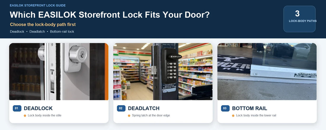Which EASILOK Storefront Lock Fits Your Door? A Lock-Body-First Selection Guide