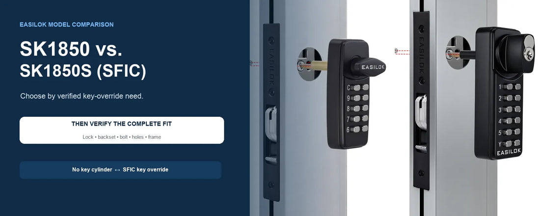 SK1850 vs. SK1850S SFIC: Which Keyless Storefront Deadlock Should You Choose?