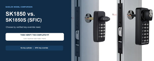 SK1850 vs. SK1850S SFIC: Which Keyless Storefront Deadlock Should You Choose?