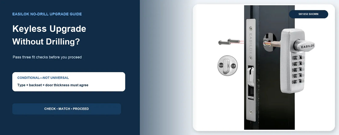 Can You Upgrade a Storefront Lock to Keyless Without Changing the Door or Drilling?