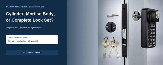 Replace the Cylinder, Mortise Lock, or Entire Lock Set?