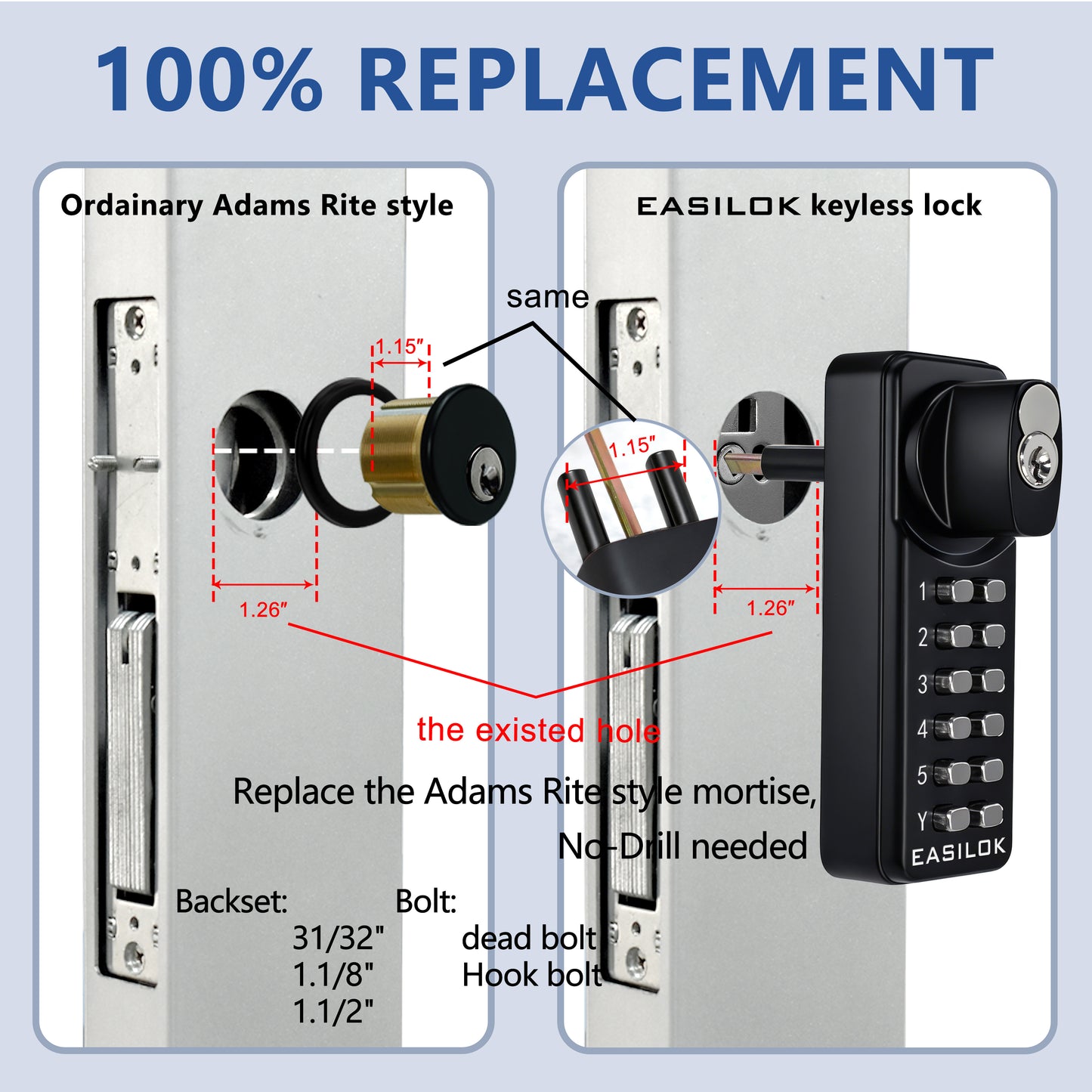 EASILOK  SK4510S(sfic): Universal Handing Mechanical Keyless Storefront Door Deadlatch | SFIC Key Override | Drill-Free DIY Adams Rite 4510S Replacement with Push Paddle 1.1/8" 31/32" - Black