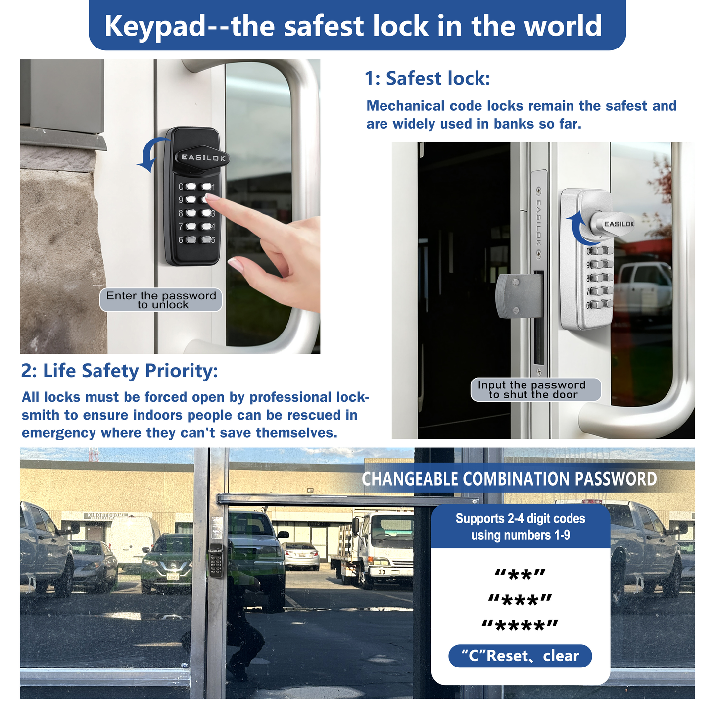 EASILOK--SK11 Plus : 100% keyless keypad Storefront Door Lock, 100% compatibly replacing the Adams Rite MS1850 series mortise,DIY installation with DRILL FREE