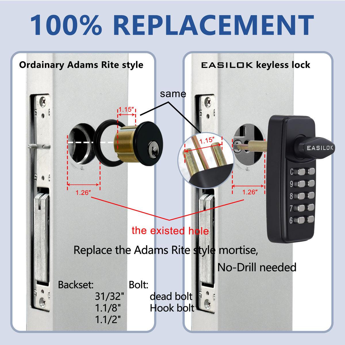 EASILOK Storefront Door Lock: the only Keyless Commerical mortise lock ...