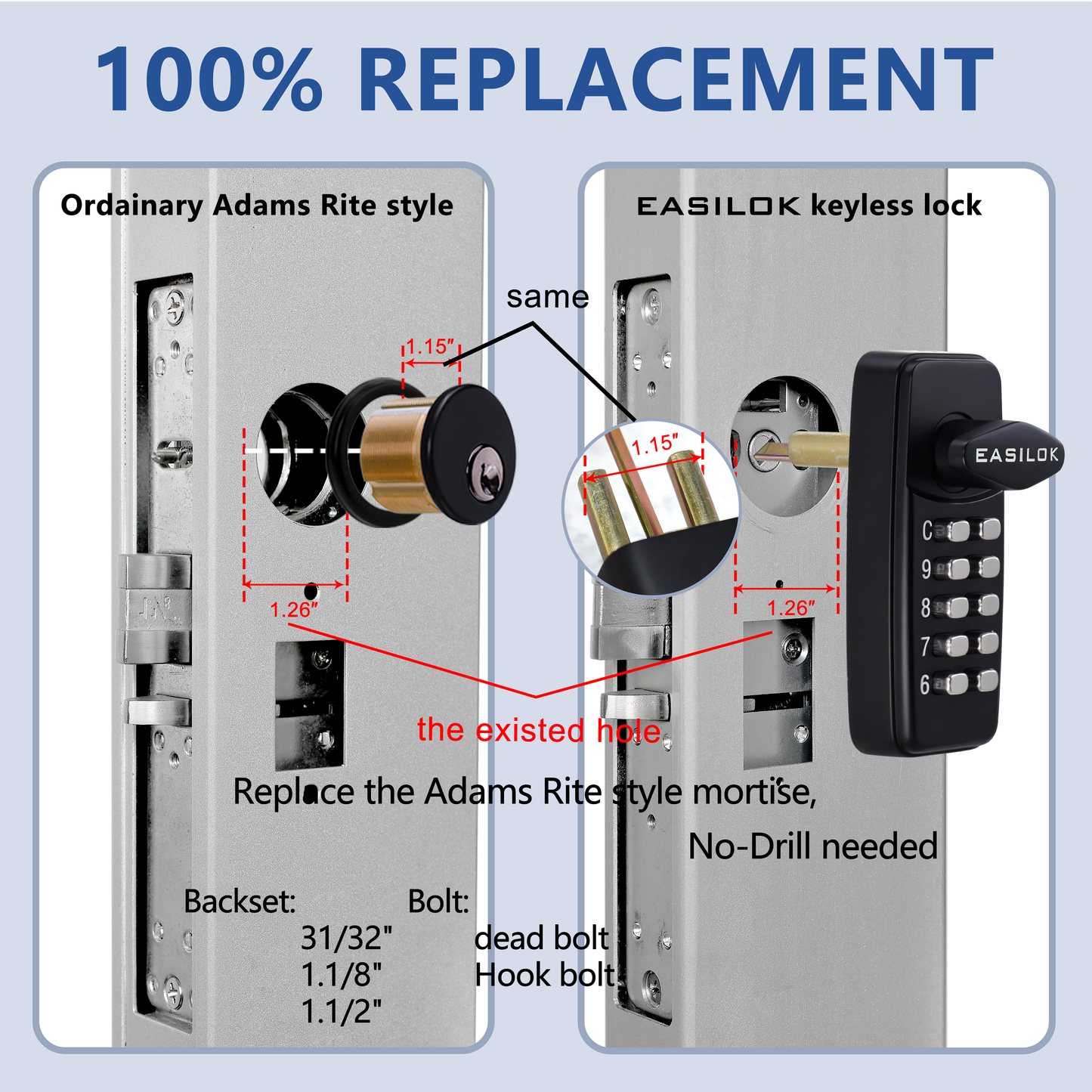 EASILOK SK4510: Keyless Storefront Deadlatch - Patented Non-Handed Mechanical Lock | Direct Adams Rite 4510 Replacement | Heavy-Duty DIY Security for US Narrow Stile Aluminum Doors