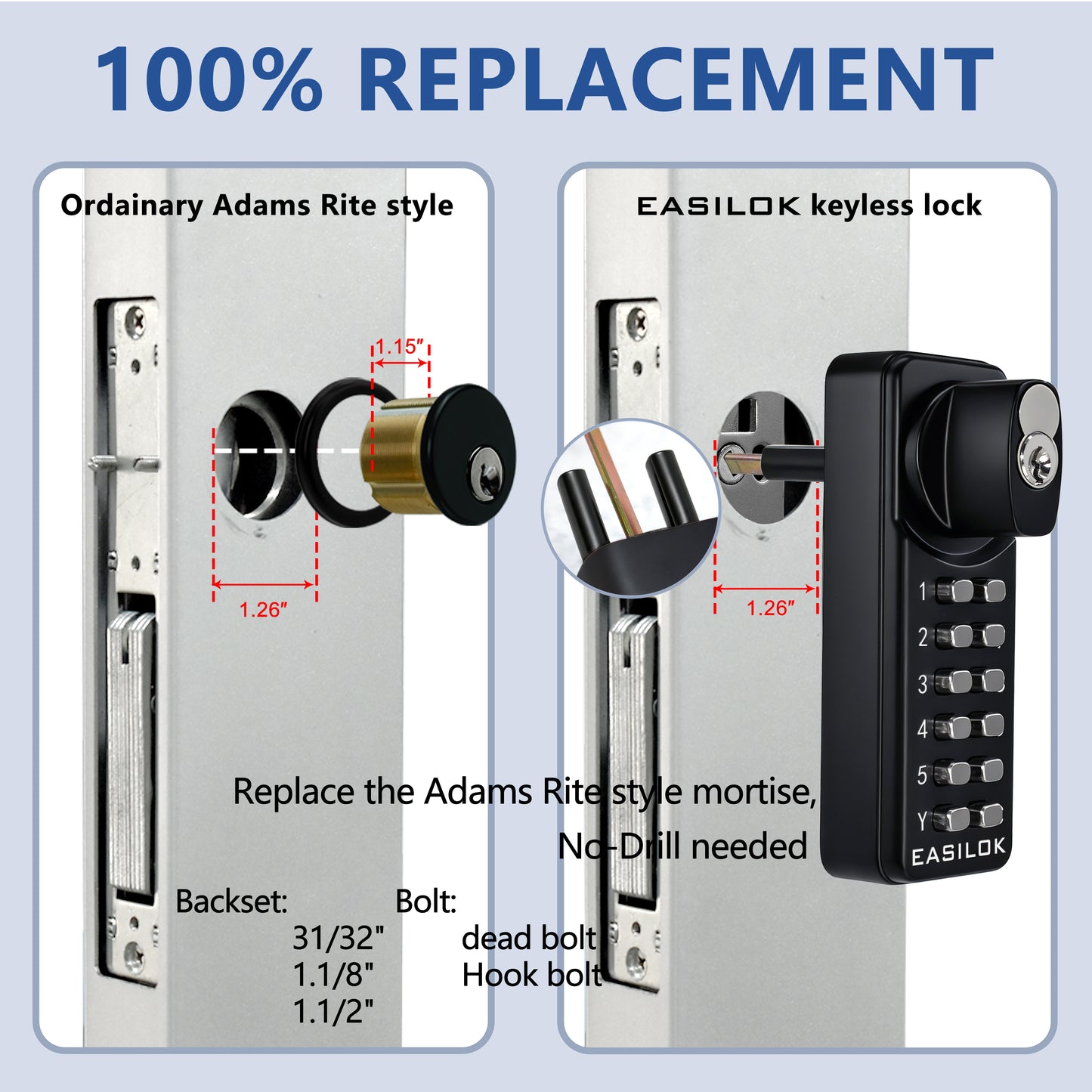 EASILOK SK1850S(sfic): The Only Drill-Free Combination Keyless Storefront Door Lock with SFIC Key Override & DIY Installation in The World