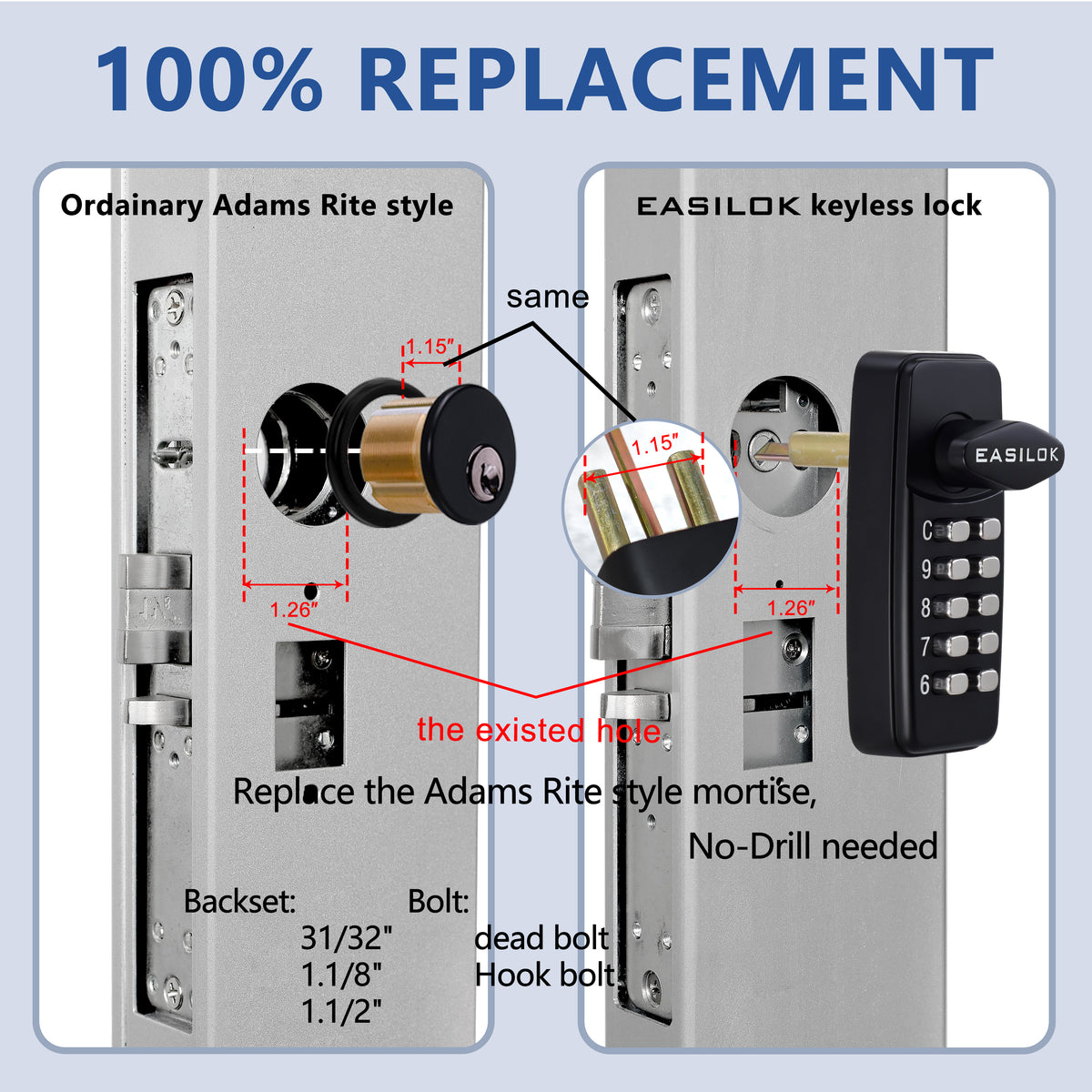 EASILOK SK4510: Keyless Storefront Deadlatch,Non-Handed Mechanical Lock | Direct Adams Rite 4510 Replacement | Heavy-Duty DIY Security for US Narrow Stile Aluminum Doors 31/32"-Black cross-patented