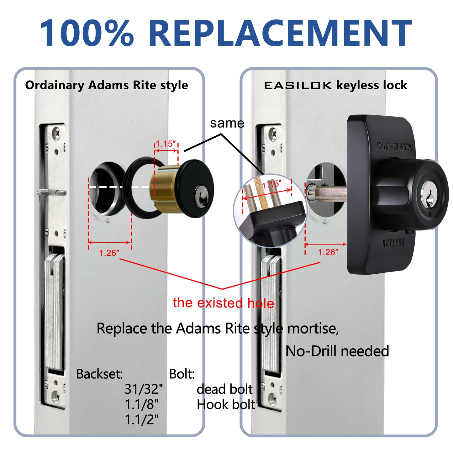 EASILOK SM1850 Mechanical Storefront Door Lock - Patented Twist-to-Lock Keyless  with No key No code- Absolute Owner Control - Drill-Free DIY Replacement for Adams Rite MS1850S - 100% Reliability