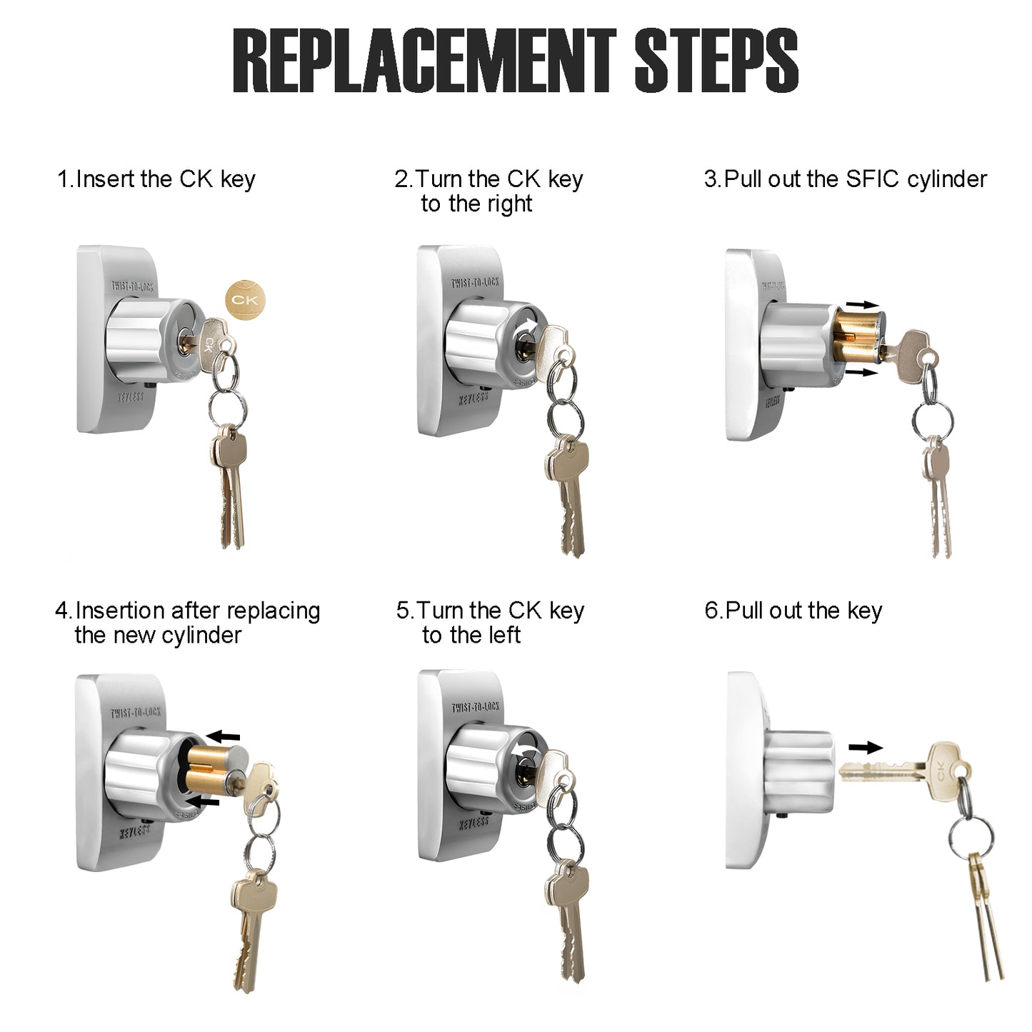 EASILOK SM12 (SFIC)- the ONLY Storefront Door Lock Keyless(Mechanism-Based) replacing the Adams Rite mortise directly ，SFIC Cylinder