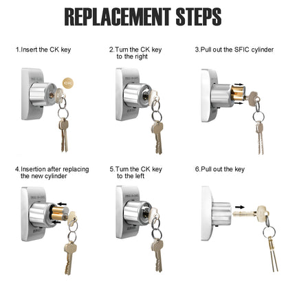 EASILOK SM12 (SFIC)- the ONLY Storefront Door Lock Keyless(Mechanism-Based) replacing the Adams Rite mortise directly ，SFIC Cylinder
