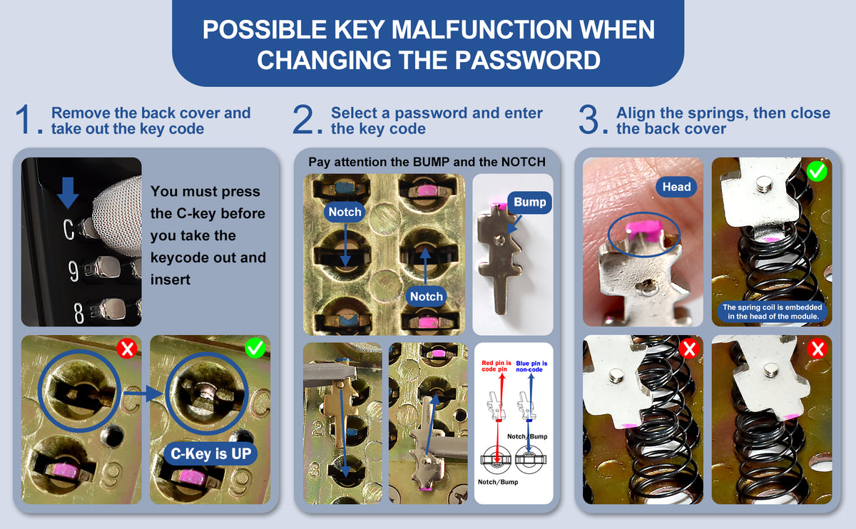 EASILOK SK1850：Keyless Keypad Storefront Door Lock, Replacement for Adams Rite with Drilling Free by DIY installation